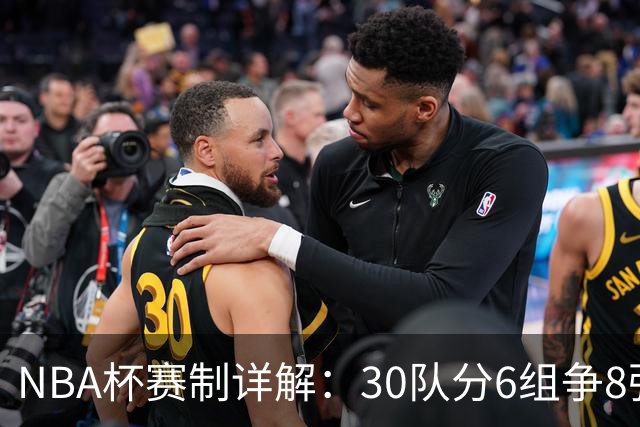 NBA杯赛制详解：30队分6组争8强席位